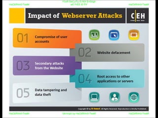 HaCkRhIn0-TeaM
Y0uR SeCuiTy iS N0t En0Ugh
wE FrEE t0 FlYHaCkRhIn0-TeaM
HaCkRhIn0-TeaM/dēˈkript/ by HaCkRhIn0-TeaMHaCkRhIn0-TeaM
 