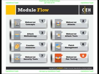 HaCkRhIn0-TeaM
Y0uR SeCuiTy iS N0t En0Ugh
wE FrEE t0 FlYHaCkRhIn0-TeaM
HaCkRhIn0-TeaM/dēˈkript/ by HaCkRhIn0-TeaMHaCkRhIn0-TeaM
 