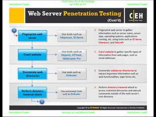 HaCkRhIn0-TeaM
Y0uR SeCuiTy iS N0t En0Ugh
wE FrEE t0 FlYHaCkRhIn0-TeaM
HaCkRhIn0-TeaM/dēˈkript/ by HaCkRhIn0-TeaMHaCkRhIn0-TeaM
 