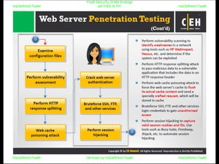 HaCkRhIn0-TeaM
Y0uR SeCuiTy iS N0t En0Ugh
wE FrEE t0 FlYHaCkRhIn0-TeaM
HaCkRhIn0-TeaM/dēˈkript/ by HaCkRhIn0-TeaMHaCkRhIn0-TeaM
 