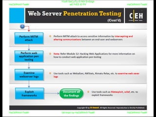 HaCkRhIn0-TeaM
Y0uR SeCuiTy iS N0t En0Ugh
wE FrEE t0 FlYHaCkRhIn0-TeaM
HaCkRhIn0-TeaM/dēˈkript/ by HaCkRhIn0-TeaMHaCkRhIn0-TeaM
 