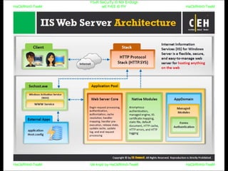 HaCkRhIn0-TeaM
Y0uR SeCuiTy iS N0t En0Ugh
wE FrEE t0 FlYHaCkRhIn0-TeaM
HaCkRhIn0-TeaM/dēˈkript/ by HaCkRhIn0-TeaMHaCkRhIn0-TeaM
 