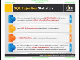 CEHv9 : module 13 - SQL injection | PDF