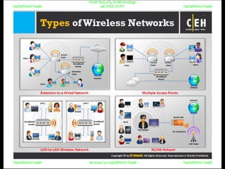 HaCkRhIn0-TeaM
Y0uR SeCuiTy iS N0t En0Ugh
wE FrEE t0 FlYHaCkRhIn0-TeaM
HaCkRhIn0-TeaM/dēˈkript/ by HaCkRhIn0-TeaMHaCkRhIn0-TeaM
 