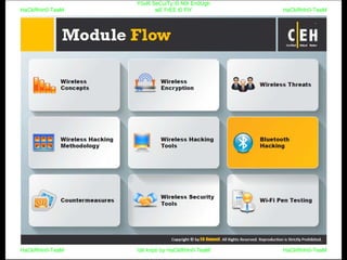 HaCkRhIn0-TeaM
Y0uR SeCuiTy iS N0t En0Ugh
wE FrEE t0 FlYHaCkRhIn0-TeaM
HaCkRhIn0-TeaM/dēˈkript/ by HaCkRhIn0-TeaMHaCkRhIn0-TeaM
 
