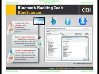HaCkRhIn0-TeaM
Y0uR SeCuiTy iS N0t En0Ugh
wE FrEE t0 FlYHaCkRhIn0-TeaM
HaCkRhIn0-TeaM/dēˈkript/ by HaCkRhIn0-TeaMHaCkRhIn0-TeaM
 