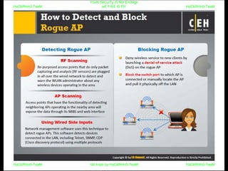 HaCkRhIn0-TeaM
Y0uR SeCuiTy iS N0t En0Ugh
wE FrEE t0 FlYHaCkRhIn0-TeaM
HaCkRhIn0-TeaM/dēˈkript/ by HaCkRhIn0-TeaMHaCkRhIn0-TeaM
 