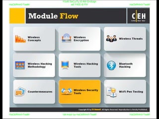 HaCkRhIn0-TeaM
Y0uR SeCuiTy iS N0t En0Ugh
wE FrEE t0 FlYHaCkRhIn0-TeaM
HaCkRhIn0-TeaM/dēˈkript/ by HaCkRhIn0-TeaMHaCkRhIn0-TeaM
 