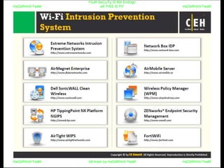 HaCkRhIn0-TeaM
Y0uR SeCuiTy iS N0t En0Ugh
wE FrEE t0 FlYHaCkRhIn0-TeaM
HaCkRhIn0-TeaM/dēˈkript/ by HaCkRhIn0-TeaMHaCkRhIn0-TeaM
 