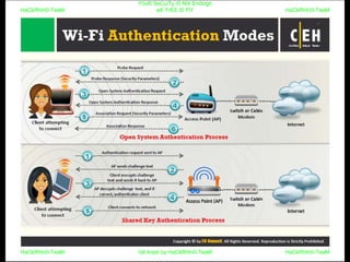 HaCkRhIn0-TeaM
Y0uR SeCuiTy iS N0t En0Ugh
wE FrEE t0 FlYHaCkRhIn0-TeaM
HaCkRhIn0-TeaM/dēˈkript/ by HaCkRhIn0-TeaMHaCkRhIn0-TeaM
 