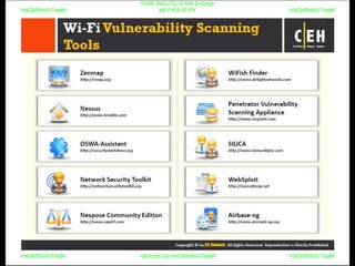 HaCkRhIn0-TeaM
Y0uR SeCuiTy iS N0t En0Ugh
wE FrEE t0 FlYHaCkRhIn0-TeaM
HaCkRhIn0-TeaM/dēˈkript/ by HaCkRhIn0-TeaMHaCkRhIn0-TeaM
 
