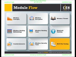 HaCkRhIn0-TeaM
Y0uR SeCuiTy iS N0t En0Ugh
wE FrEE t0 FlYHaCkRhIn0-TeaM
HaCkRhIn0-TeaM/dēˈkript/ by HaCkRhIn0-TeaMHaCkRhIn0-TeaM
 