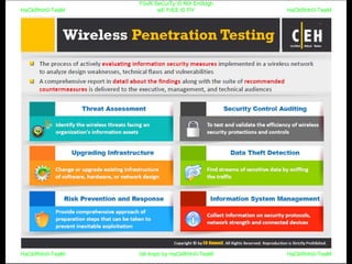 HaCkRhIn0-TeaM
Y0uR SeCuiTy iS N0t En0Ugh
wE FrEE t0 FlYHaCkRhIn0-TeaM
HaCkRhIn0-TeaM/dēˈkript/ by HaCkRhIn0-TeaMHaCkRhIn0-TeaM
 