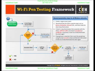 HaCkRhIn0-TeaM
Y0uR SeCuiTy iS N0t En0Ugh
wE FrEE t0 FlYHaCkRhIn0-TeaM
HaCkRhIn0-TeaM/dēˈkript/ by HaCkRhIn0-TeaMHaCkRhIn0-TeaM
 