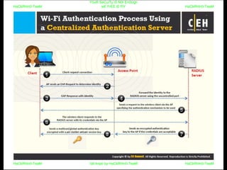 HaCkRhIn0-TeaM
Y0uR SeCuiTy iS N0t En0Ugh
wE FrEE t0 FlYHaCkRhIn0-TeaM
HaCkRhIn0-TeaM/dēˈkript/ by HaCkRhIn0-TeaMHaCkRhIn0-TeaM
 
