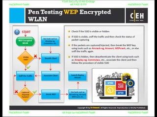 HaCkRhIn0-TeaM
Y0uR SeCuiTy iS N0t En0Ugh
wE FrEE t0 FlYHaCkRhIn0-TeaM
HaCkRhIn0-TeaM/dēˈkript/ by HaCkRhIn0-TeaMHaCkRhIn0-TeaM
 