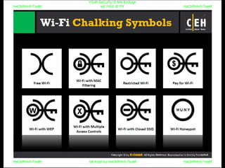 HaCkRhIn0-TeaM
Y0uR SeCuiTy iS N0t En0Ugh
wE FrEE t0 FlYHaCkRhIn0-TeaM
HaCkRhIn0-TeaM/dēˈkript/ by HaCkRhIn0-TeaMHaCkRhIn0-TeaM
 