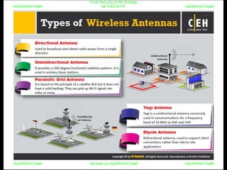 HaCkRhIn0-TeaM
Y0uR SeCuiTy iS N0t En0Ugh
wE FrEE t0 FlYHaCkRhIn0-TeaM
HaCkRhIn0-TeaM/dēˈkript/ by HaCkRhIn0-TeaMHaCkRhIn0-TeaM
 
