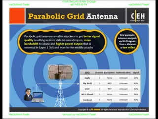 HaCkRhIn0-TeaM
Y0uR SeCuiTy iS N0t En0Ugh
wE FrEE t0 FlYHaCkRhIn0-TeaM
HaCkRhIn0-TeaM/dēˈkript/ by HaCkRhIn0-TeaMHaCkRhIn0-TeaM
 