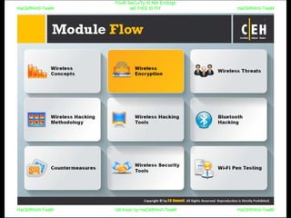 HaCkRhIn0-TeaM
Y0uR SeCuiTy iS N0t En0Ugh
wE FrEE t0 FlYHaCkRhIn0-TeaM
HaCkRhIn0-TeaM/dēˈkript/ by HaCkRhIn0-TeaMHaCkRhIn0-TeaM
 