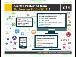 HaCkRhIn0-TeaM
Y0uR SeCuiTy iS N0t En0Ugh
wE FrEE t0 FlYHaCkRhIn0-TeaM
HaCkRhIn0-TeaM/dēˈkript/ by HaCkRhIn0-TeaMHaCkRhIn0-TeaM
 