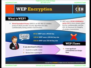 HaCkRhIn0-TeaM
Y0uR SeCuiTy iS N0t En0Ugh
wE FrEE t0 FlYHaCkRhIn0-TeaM
HaCkRhIn0-TeaM/dēˈkript/ by HaCkRhIn0-TeaMHaCkRhIn0-TeaM
 