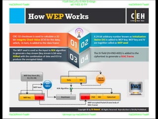 HaCkRhIn0-TeaM
Y0uR SeCuiTy iS N0t En0Ugh
wE FrEE t0 FlYHaCkRhIn0-TeaM
HaCkRhIn0-TeaM/dēˈkript/ by HaCkRhIn0-TeaMHaCkRhIn0-TeaM
 