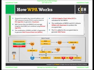 HaCkRhIn0-TeaM
Y0uR SeCuiTy iS N0t En0Ugh
wE FrEE t0 FlYHaCkRhIn0-TeaM
HaCkRhIn0-TeaM/dēˈkript/ by HaCkRhIn0-TeaMHaCkRhIn0-TeaM
 