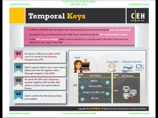 HaCkRhIn0-TeaM
Y0uR SeCuiTy iS N0t En0Ugh
wE FrEE t0 FlYHaCkRhIn0-TeaM
HaCkRhIn0-TeaM/dēˈkript/ by HaCkRhIn0-TeaMHaCkRhIn0-TeaM
 
