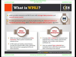 HaCkRhIn0-TeaM
Y0uR SeCuiTy iS N0t En0Ugh
wE FrEE t0 FlYHaCkRhIn0-TeaM
HaCkRhIn0-TeaM/dēˈkript/ by HaCkRhIn0-TeaMHaCkRhIn0-TeaM
 