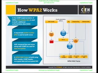 HaCkRhIn0-TeaM
Y0uR SeCuiTy iS N0t En0Ugh
wE FrEE t0 FlYHaCkRhIn0-TeaM
HaCkRhIn0-TeaM/dēˈkript/ by HaCkRhIn0-TeaMHaCkRhIn0-TeaM
 