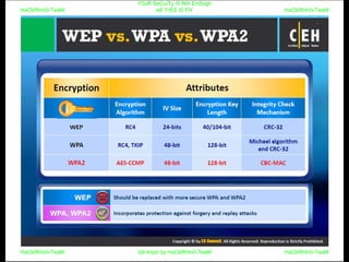 HaCkRhIn0-TeaM
Y0uR SeCuiTy iS N0t En0Ugh
wE FrEE t0 FlYHaCkRhIn0-TeaM
HaCkRhIn0-TeaM/dēˈkript/ by HaCkRhIn0-TeaMHaCkRhIn0-TeaM
 