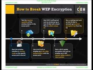 HaCkRhIn0-TeaM
Y0uR SeCuiTy iS N0t En0Ugh
wE FrEE t0 FlYHaCkRhIn0-TeaM
HaCkRhIn0-TeaM/dēˈkript/ by HaCkRhIn0-TeaMHaCkRhIn0-TeaM
 