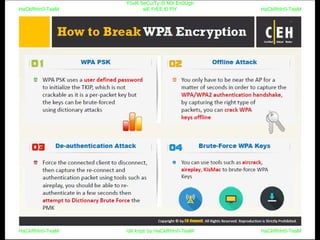 HaCkRhIn0-TeaM
Y0uR SeCuiTy iS N0t En0Ugh
wE FrEE t0 FlYHaCkRhIn0-TeaM
HaCkRhIn0-TeaM/dēˈkript/ by HaCkRhIn0-TeaMHaCkRhIn0-TeaM
 