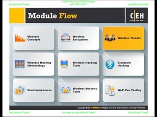 HaCkRhIn0-TeaM
Y0uR SeCuiTy iS N0t En0Ugh
wE FrEE t0 FlYHaCkRhIn0-TeaM
HaCkRhIn0-TeaM/dēˈkript/ by HaCkRhIn0-TeaMHaCkRhIn0-TeaM
 