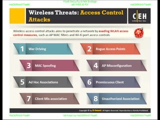 HaCkRhIn0-TeaM
Y0uR SeCuiTy iS N0t En0Ugh
wE FrEE t0 FlYHaCkRhIn0-TeaM
HaCkRhIn0-TeaM/dēˈkript/ by HaCkRhIn0-TeaMHaCkRhIn0-TeaM
 