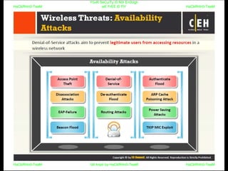 HaCkRhIn0-TeaM
Y0uR SeCuiTy iS N0t En0Ugh
wE FrEE t0 FlYHaCkRhIn0-TeaM
HaCkRhIn0-TeaM/dēˈkript/ by HaCkRhIn0-TeaMHaCkRhIn0-TeaM
 