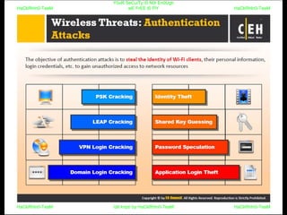 HaCkRhIn0-TeaM
Y0uR SeCuiTy iS N0t En0Ugh
wE FrEE t0 FlYHaCkRhIn0-TeaM
HaCkRhIn0-TeaM/dēˈkript/ by HaCkRhIn0-TeaMHaCkRhIn0-TeaM
 