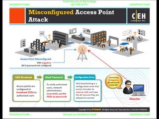HaCkRhIn0-TeaM
Y0uR SeCuiTy iS N0t En0Ugh
wE FrEE t0 FlYHaCkRhIn0-TeaM
HaCkRhIn0-TeaM/dēˈkript/ by HaCkRhIn0-TeaMHaCkRhIn0-TeaM
 