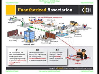 HaCkRhIn0-TeaM
Y0uR SeCuiTy iS N0t En0Ugh
wE FrEE t0 FlYHaCkRhIn0-TeaM
HaCkRhIn0-TeaM/dēˈkript/ by HaCkRhIn0-TeaMHaCkRhIn0-TeaM
 