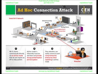 HaCkRhIn0-TeaM
Y0uR SeCuiTy iS N0t En0Ugh
wE FrEE t0 FlYHaCkRhIn0-TeaM
HaCkRhIn0-TeaM/dēˈkript/ by HaCkRhIn0-TeaMHaCkRhIn0-TeaM
 