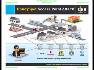 HaCkRhIn0-TeaM
Y0uR SeCuiTy iS N0t En0Ugh
wE FrEE t0 FlYHaCkRhIn0-TeaM
HaCkRhIn0-TeaM/dēˈkript/ by HaCkRhIn0-TeaMHaCkRhIn0-TeaM
 