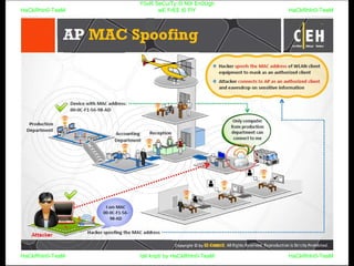 HaCkRhIn0-TeaM
Y0uR SeCuiTy iS N0t En0Ugh
wE FrEE t0 FlYHaCkRhIn0-TeaM
HaCkRhIn0-TeaM/dēˈkript/ by HaCkRhIn0-TeaMHaCkRhIn0-TeaM
 