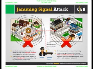 HaCkRhIn0-TeaM
Y0uR SeCuiTy iS N0t En0Ugh
wE FrEE t0 FlYHaCkRhIn0-TeaM
HaCkRhIn0-TeaM/dēˈkript/ by HaCkRhIn0-TeaMHaCkRhIn0-TeaM
 