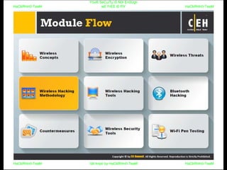 HaCkRhIn0-TeaM
Y0uR SeCuiTy iS N0t En0Ugh
wE FrEE t0 FlYHaCkRhIn0-TeaM
HaCkRhIn0-TeaM/dēˈkript/ by HaCkRhIn0-TeaMHaCkRhIn0-TeaM
 