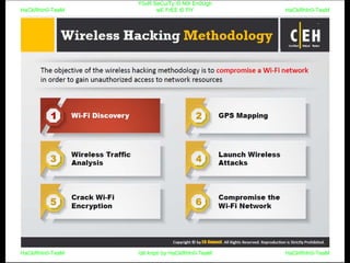 HaCkRhIn0-TeaM
Y0uR SeCuiTy iS N0t En0Ugh
wE FrEE t0 FlYHaCkRhIn0-TeaM
HaCkRhIn0-TeaM/dēˈkript/ by HaCkRhIn0-TeaMHaCkRhIn0-TeaM
 