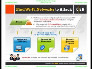 HaCkRhIn0-TeaM
Y0uR SeCuiTy iS N0t En0Ugh
wE FrEE t0 FlYHaCkRhIn0-TeaM
HaCkRhIn0-TeaM/dēˈkript/ by HaCkRhIn0-TeaMHaCkRhIn0-TeaM
 