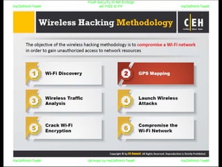 HaCkRhIn0-TeaM
Y0uR SeCuiTy iS N0t En0Ugh
wE FrEE t0 FlYHaCkRhIn0-TeaM
HaCkRhIn0-TeaM/dēˈkript/ by HaCkRhIn0-TeaMHaCkRhIn0-TeaM
 