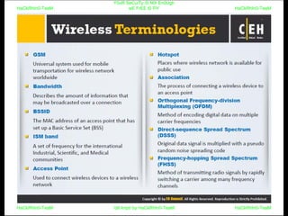 HaCkRhIn0-TeaM
Y0uR SeCuiTy iS N0t En0Ugh
wE FrEE t0 FlYHaCkRhIn0-TeaM
HaCkRhIn0-TeaM/dēˈkript/ by HaCkRhIn0-TeaMHaCkRhIn0-TeaM
 