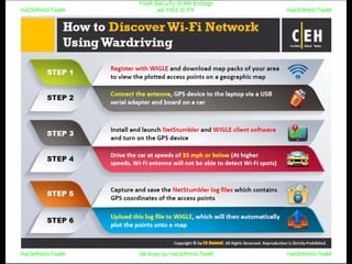 HaCkRhIn0-TeaM
Y0uR SeCuiTy iS N0t En0Ugh
wE FrEE t0 FlYHaCkRhIn0-TeaM
HaCkRhIn0-TeaM/dēˈkript/ by HaCkRhIn0-TeaMHaCkRhIn0-TeaM
 